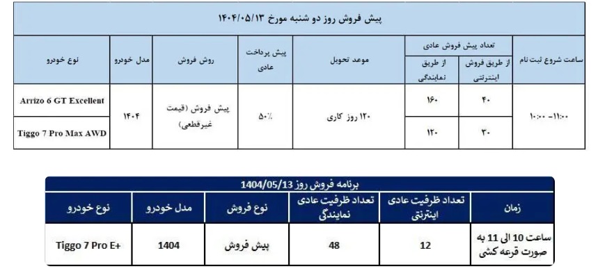 مدیران+خودرو+فروش